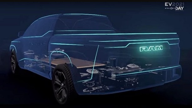 RAM 1500 EV 2024: Release Date and Price