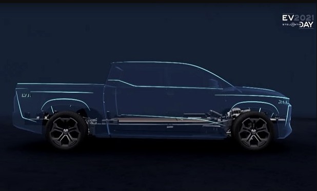 RAM 1500 EV 2024: Release Date and Price