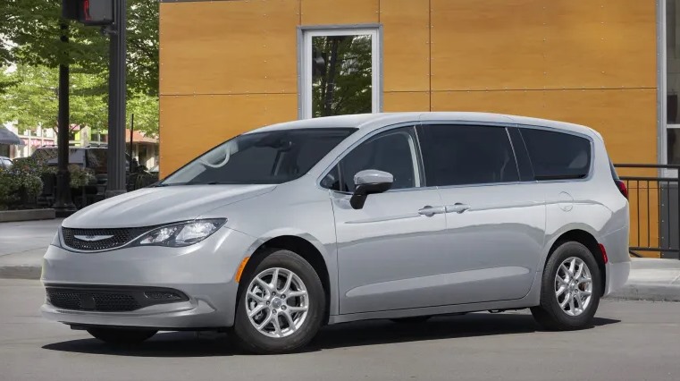 What You Need to Know About 2023 Dodge Grand Caravan