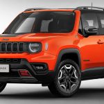2024 Jeep Renegade Concept, Changes, and Price