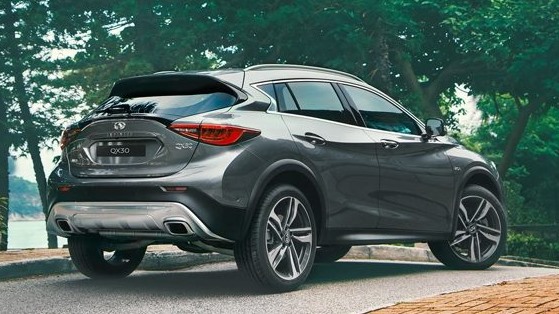 2024 Infiniti QX30 Redesign, Specs