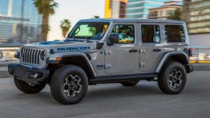 New Jeep Wrangler 2024: Release date and Price